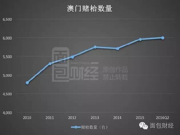 澳门天天开彩期期精准_数据资料核心关注_升级版158.93.146.62