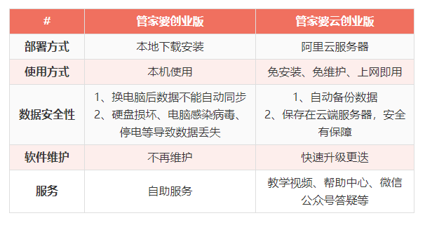 新奥管家婆免费资料2O24_最新核心解释定义_iso123.91.200.236