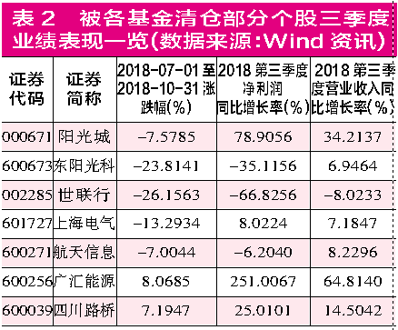 管家婆一肖一码必中一肖_效率资料核心解析215.15.120.68