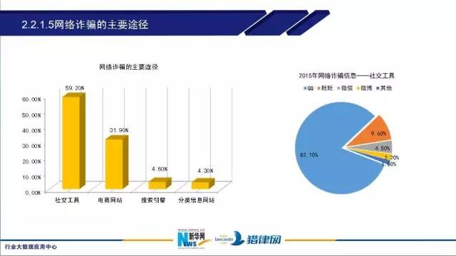 一肖一码100%澳门_数据资料核心解析2.174.188.63