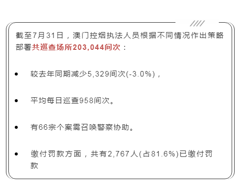 澳门一码一码100准确_全面解答解答落实_iPhone20.140.31.152