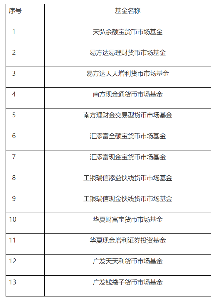 2024香港港六开奖记录_最新热门理解落实_bbs234.78.79.12