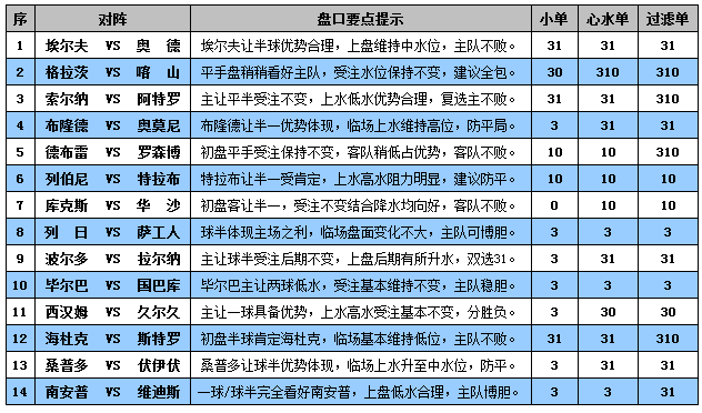 可信落实 第4页