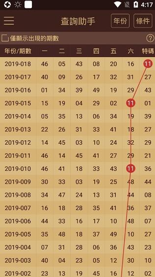 2024新澳门天天彩_最新热门解释落实_V60.125.144.91