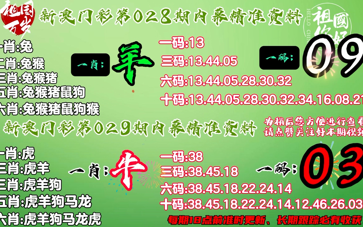 精准一肖一码100准最准一肖__最新热门核心落实_BT18.85.164.154