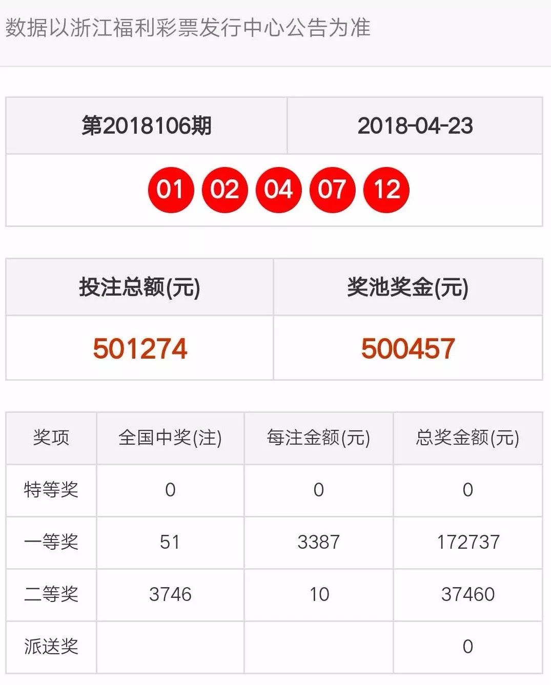 2024年新澳门天天彩开奖结果_决策资料核心关注_升级版235.26.144.87