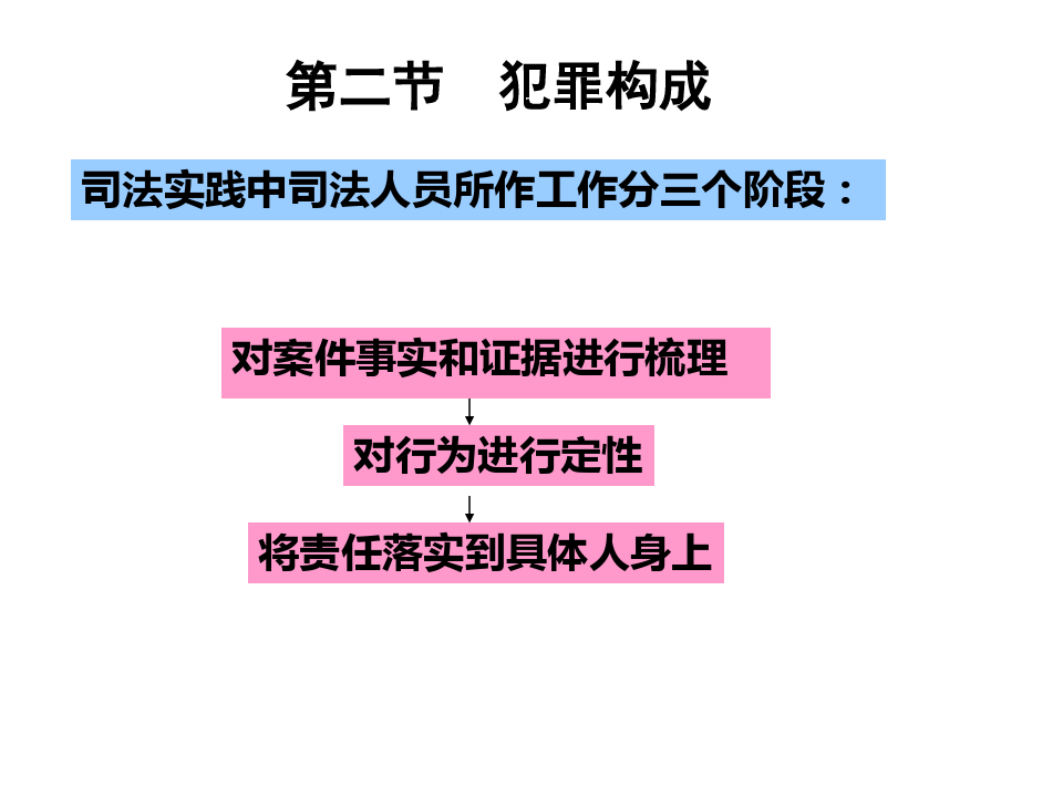 新澳精准资料免费提供221期_数据资料解剖落实_尊贵版127.106.228.140