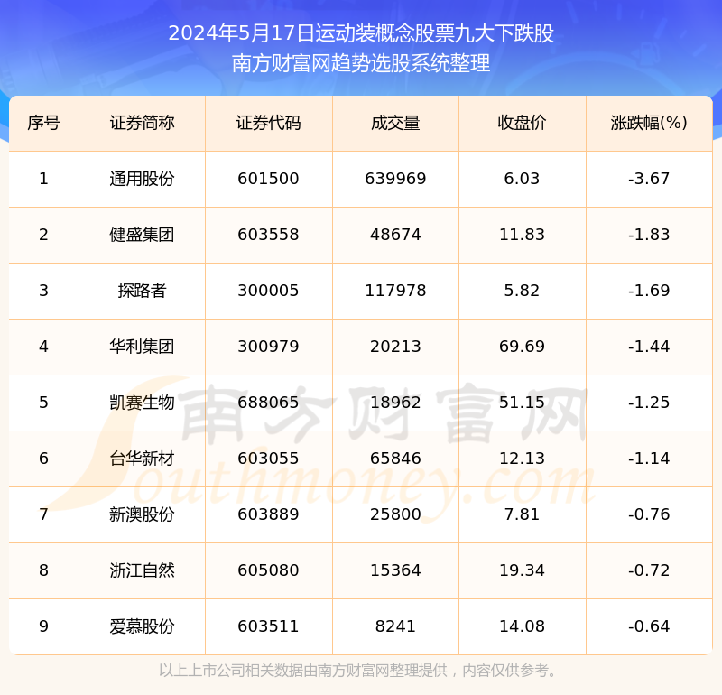 新澳2024年正版资料_时代资料解答落实_iPhone114.233.96.147