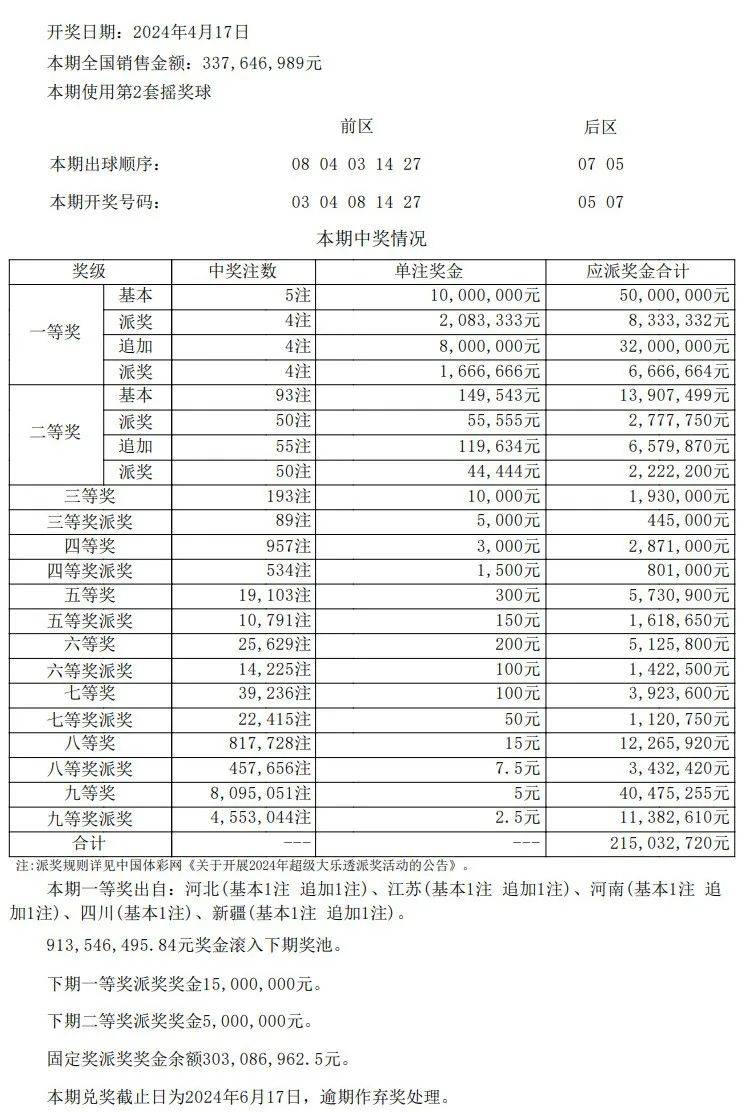 新澳门彩最新开奖记录查询表下载_最新正品理解落实_bbs14.159.199.19