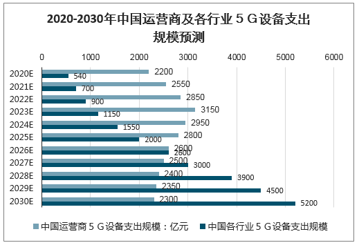 高價收liang/聯繫飛機?@yszj?168_数据资料关注落实_iPad219.221.85.169