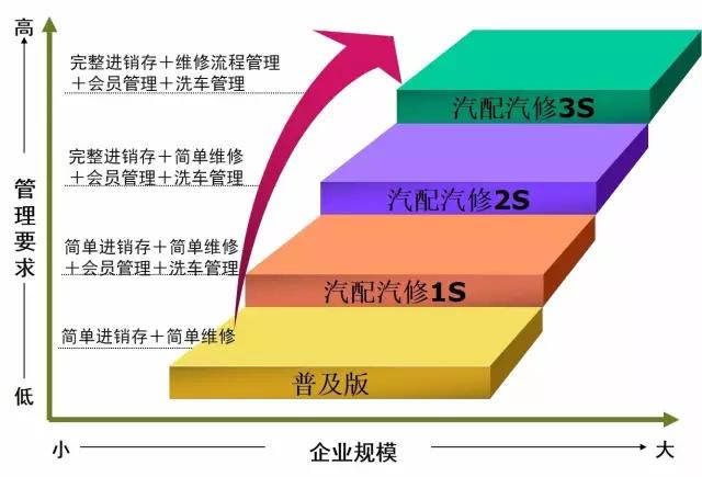 管家婆2024澳门免费资格_决策资料含义落实_精简版169.122.62.49