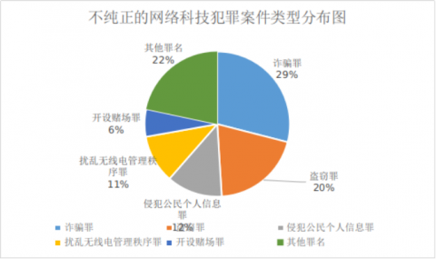 admin 第887页