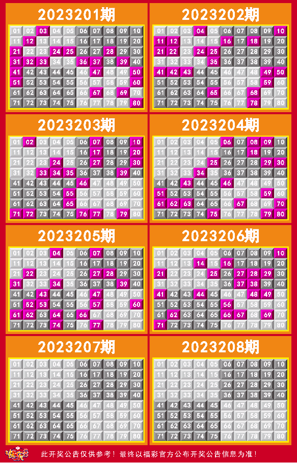 新澳天天开奖资料大全最新开奖结果走势图_最新正品解释定义_iso108.96.60.123