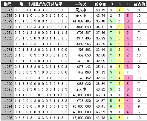 2024澳门天天开好彩大全开奖记录_最新正品解析实施_精英版189.39.207.185