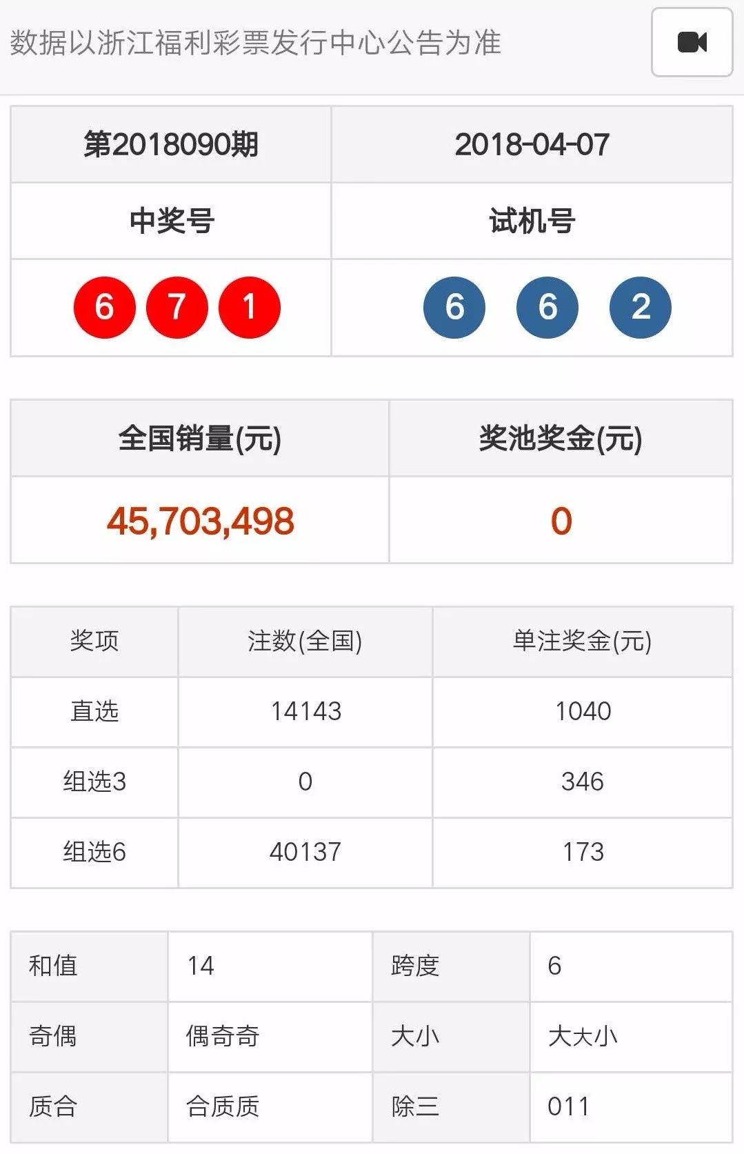 2024年新澳门天天彩开奖号码_时代资料核心解析195.173.19.179