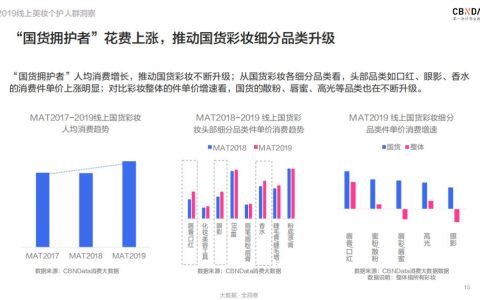 成套电器 第213页