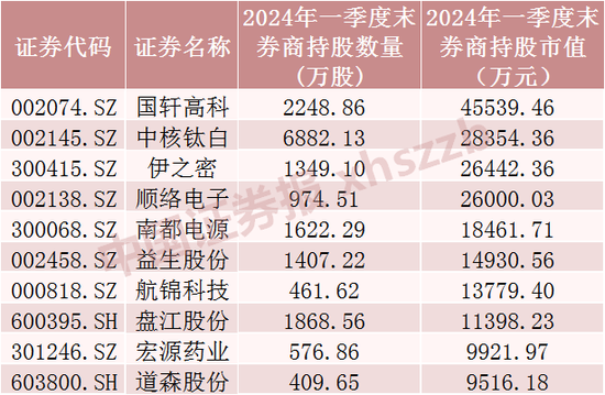 新澳天天免费资料单双_最新正品灵活解析_至尊版116.199.61.139