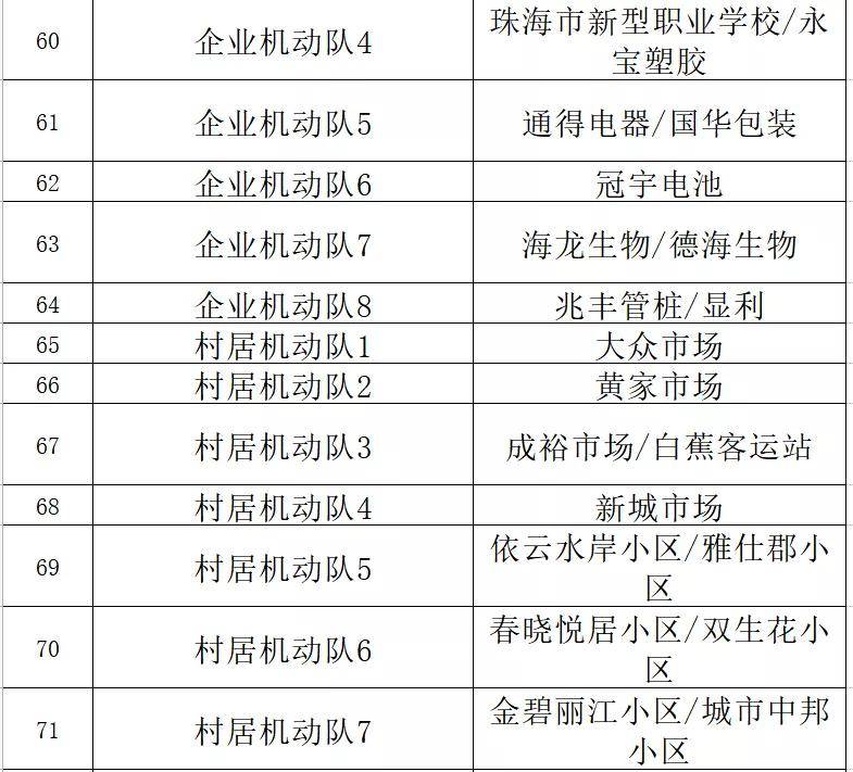 澳门三肖三码精准1OO%丫一_效率资料核心落实_BT114.59.151.64