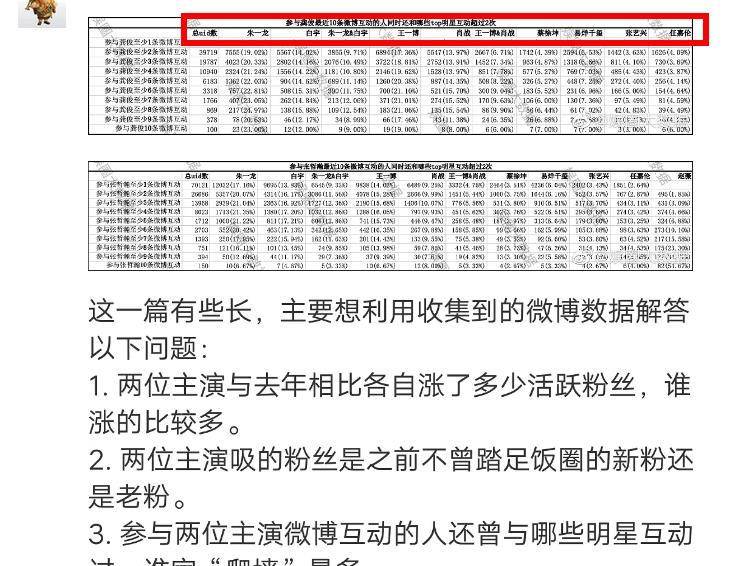 澳门三肖三码精准100%公司认证_数据资料解析实施_精英版186.22.249.164