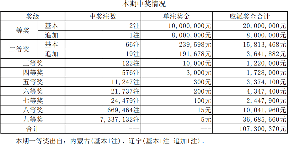 7777788888王中王开奖十记录网_准确资料灵活解析_至尊版234.37.246.116