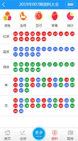 2024澳门天天彩期期精准_绝对经典解析实施_精英版27.93.99.215