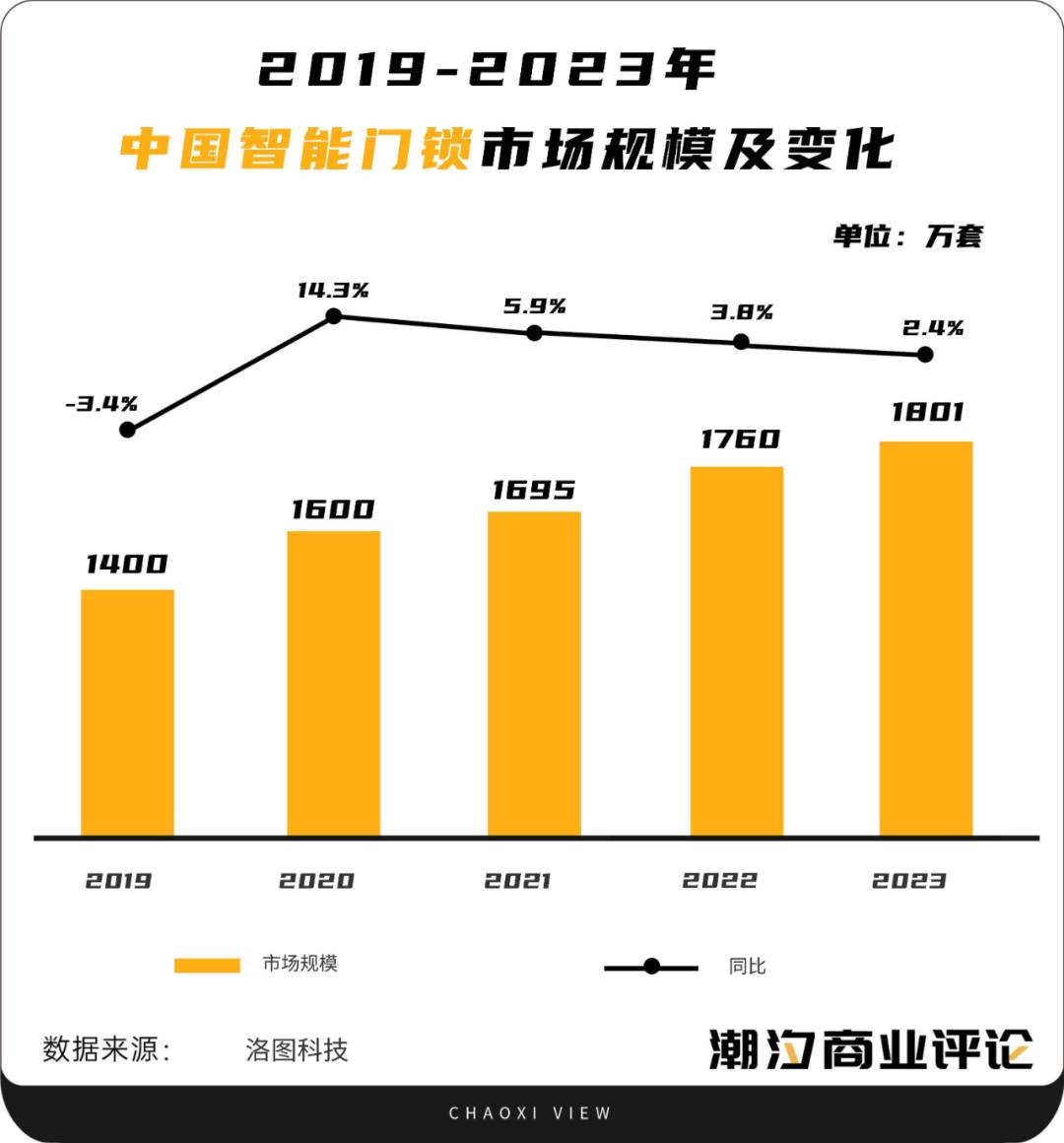 新奥门正版资料免费大全_数据资料灵活解析_至尊版195.99.148.246