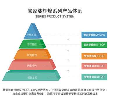 新澳门管家婆一句话_最新核心解释定义_iso53.157.78.158