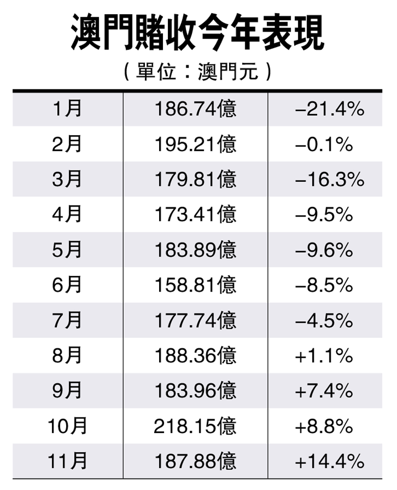 澳门本期开奖结果_数据资料核心解析228.123.246.136