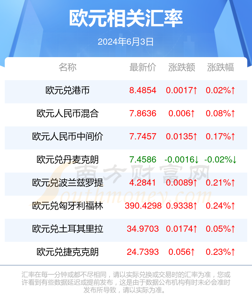 新澳2024年正版资料_准确资料解析实施_精英版200.54.222.72