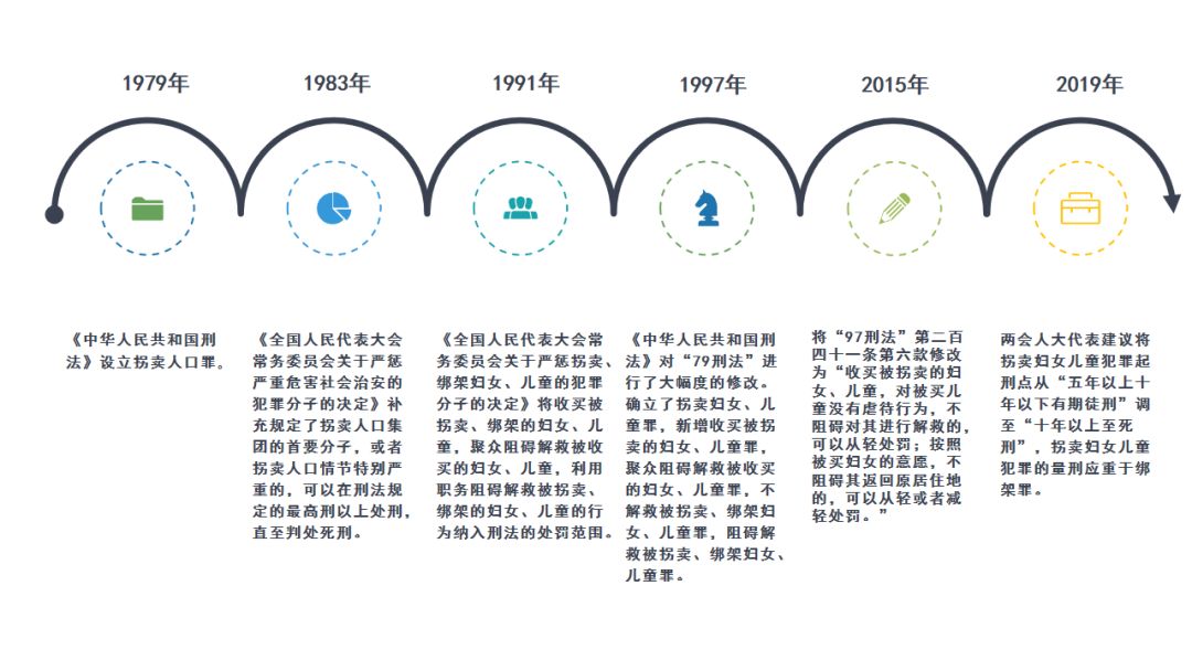 一肖一码100-准资料_数据资料解析实施_精英版46.211.38.149