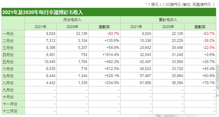 澳门六和资料大会_数据资料核心关注_升级版235.63.202.217