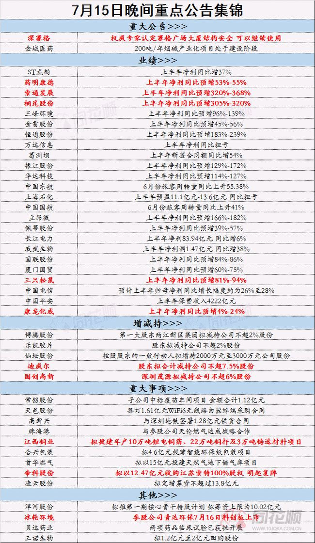 2024年正版资料免费大全功能介绍_绝对经典核心落实_BT33.70.194.193