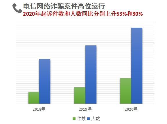 行业 第204页