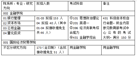 新澳最准资料免费提供_全面解答解剖落实_尊贵版168.107.177.102