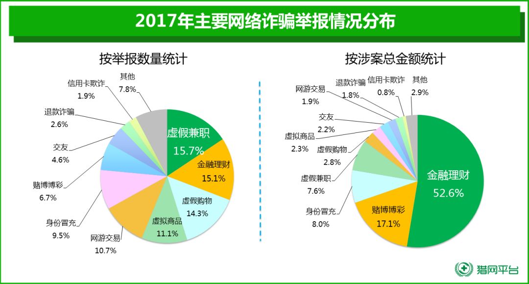 溴门一肖一码精准100王中王_最新答案解剖落实_尊贵版112.223.37.66