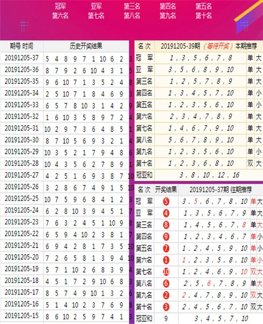 行业 第201页