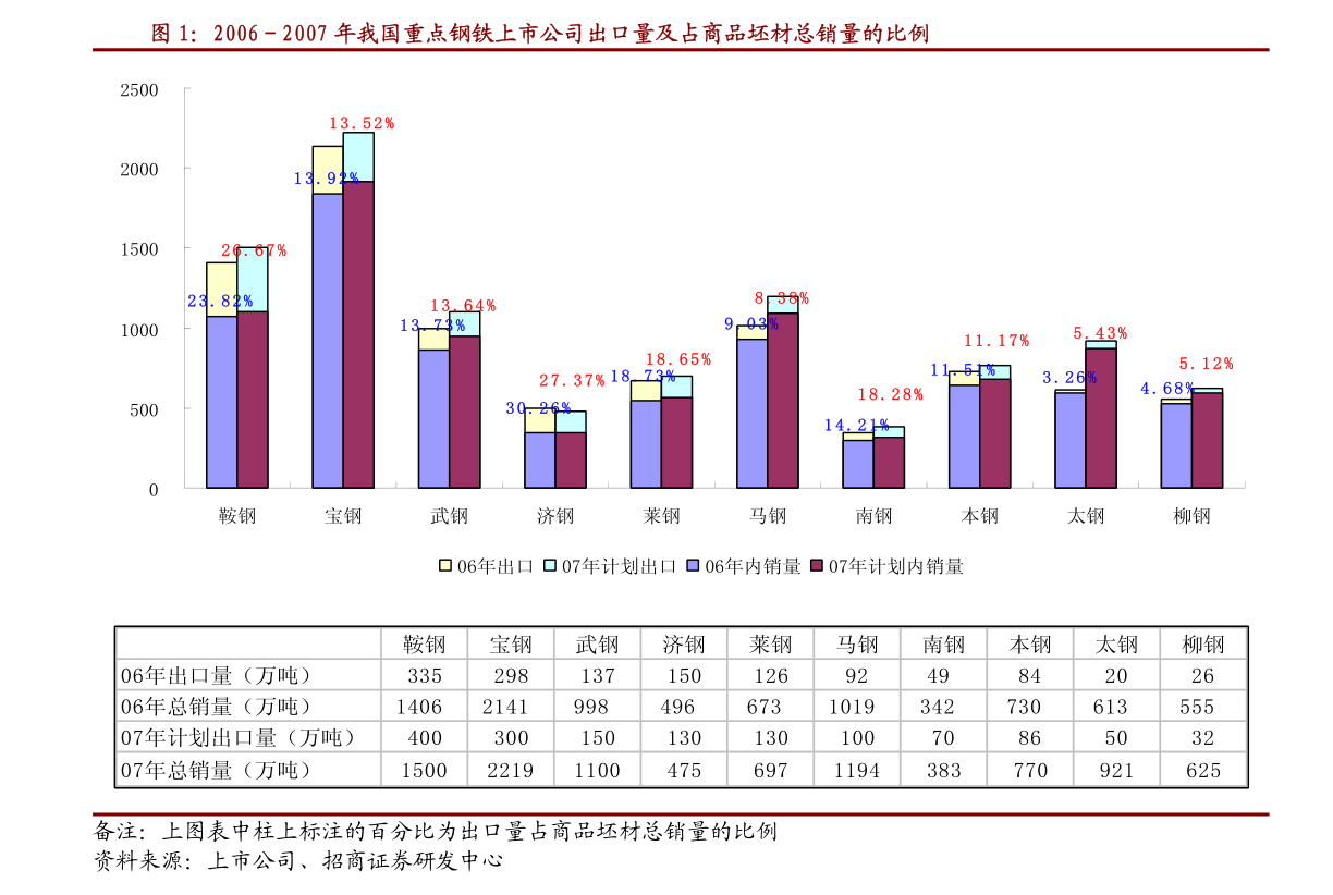 新澳天天免费资料大全_时代资料灵活解析_至尊版17.86.210.120