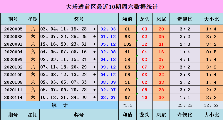 五金桥架设备 第197页