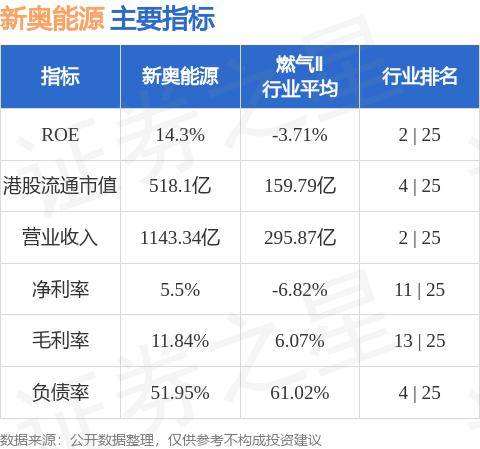 新奥天天精准资料大全_全面解答核心解析115.212.223.72