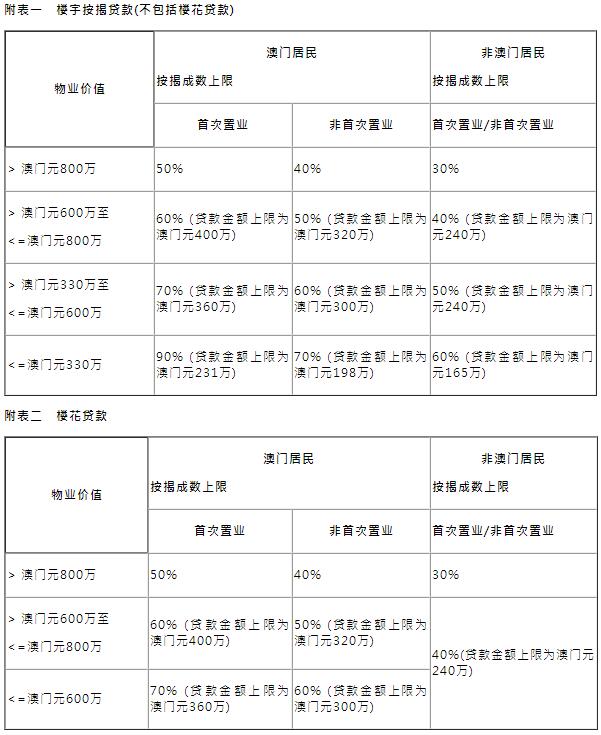 澳门最精准正最精准龙门蚕_决策资料解释定义_iso101.184.71.28