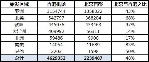 香港最快最准资料免费2017-2_数据资料解释落实_V218.117.137.174