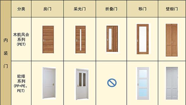 新门内部资料精准大全最新章节免费_准确资料解释落实_V19.1.170.85