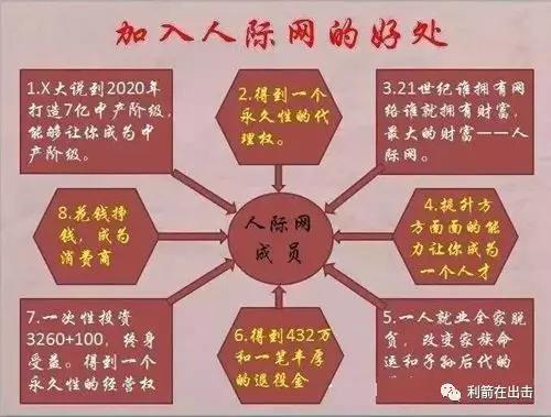 精准一肖100