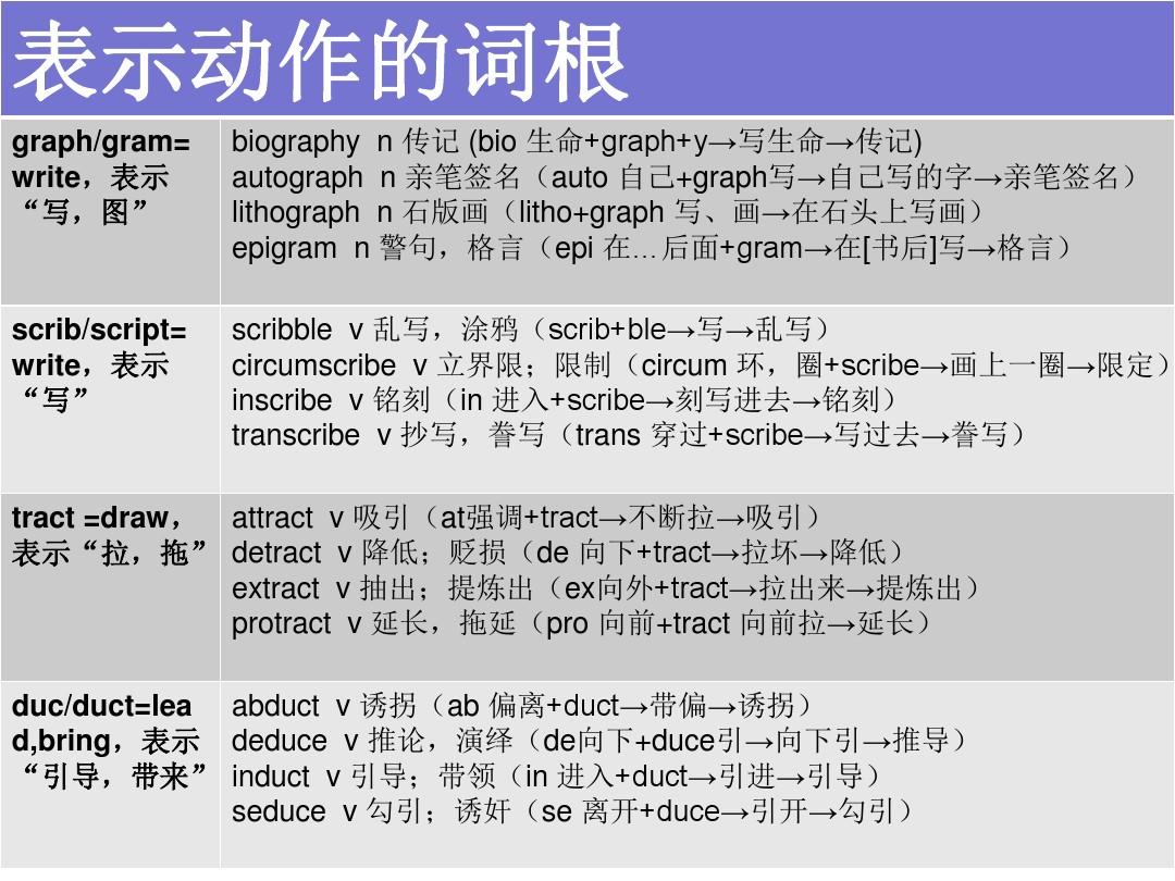 2024全年经典资料大全_动态词语解剖落实_尊贵版177.220.36.144