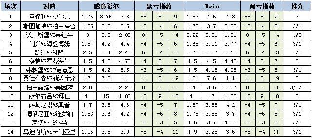 澳彩网站_准确资料查询大全_准确资料灵活解析_至尊版213.102.191.33