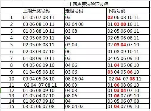 管家婆最准一肖一码_效率资料理解落实_bbs16.81.118.215