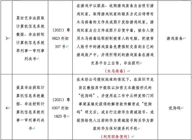 白小姐三肖必中生肖开奖号码刘佰_数据资料含义落实_精简版234.215.134.169