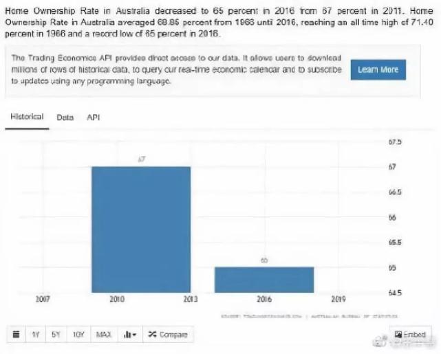 2024新澳资料免费精准_数据资料关注落实_iPad254.150.84.43