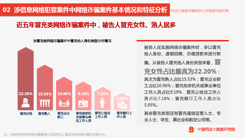 澳门一肖一码100准最准一肖__数据资料关注落实_iPad158.122.235.100