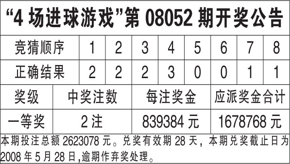 新澳天天开奖资料大全最新开奖结果走势图_数据资料关注落实_iPad189.224.65.21